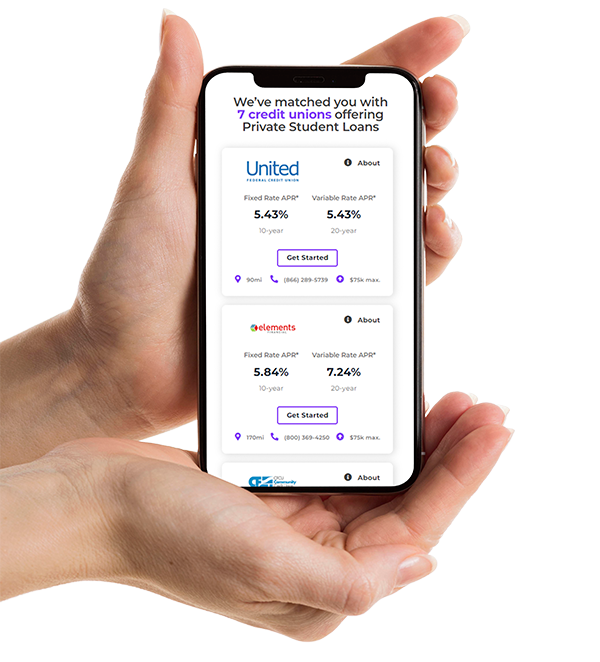 mobile formProcess hands 2options